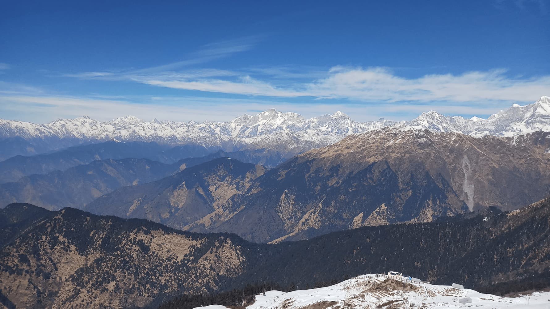 chopta chandrashila trek from delhi