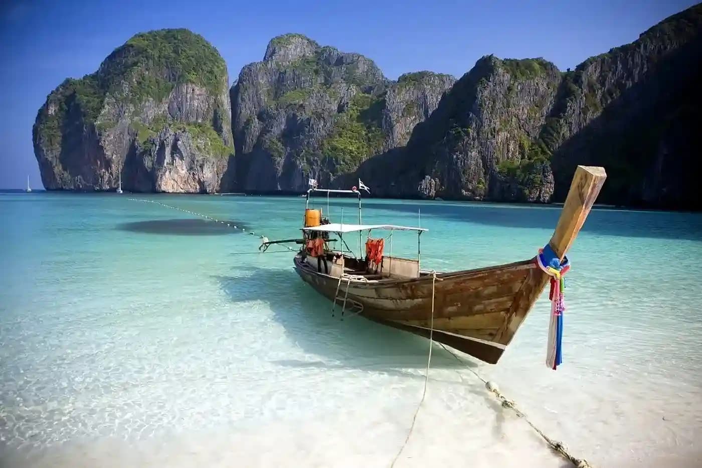 Places to Visit in Andaman and Nicobar