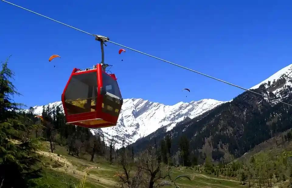 Things To Do in Kufri