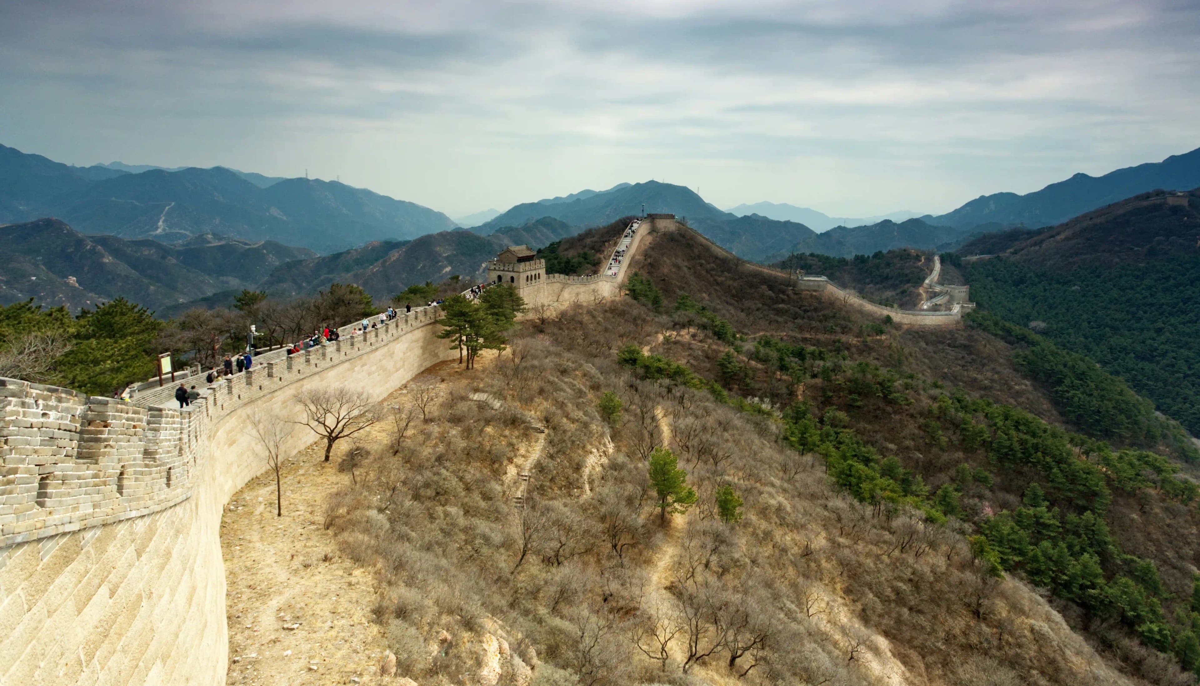 China Tourist Places