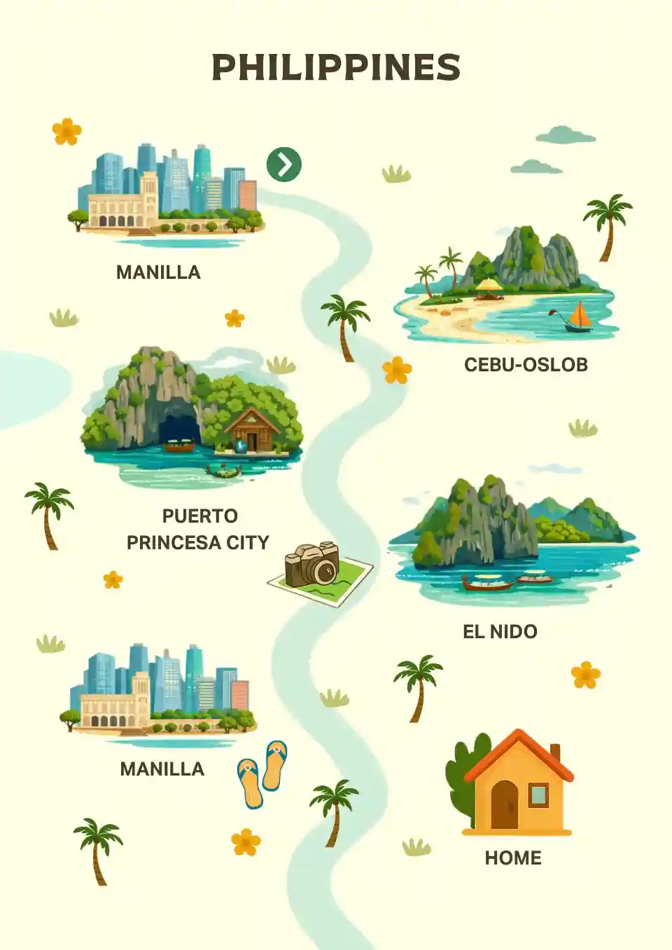 PHILIPPINES 8N9D (1).webp