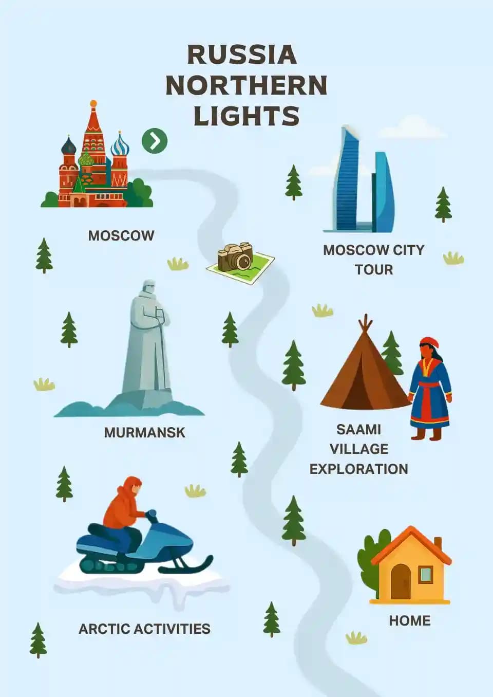 russia-backpacking-trip (1).webp