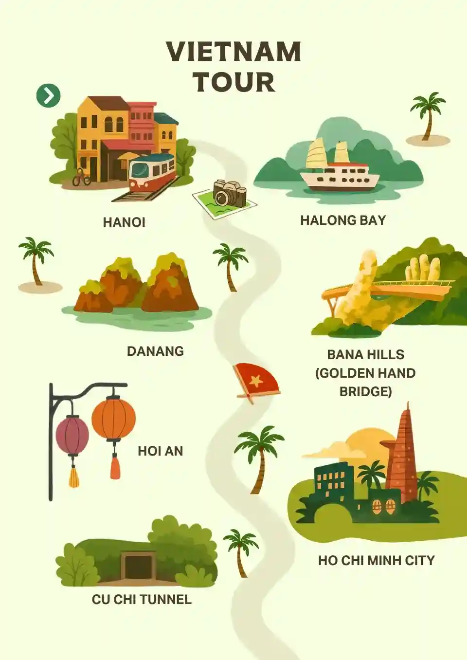 vietnam-tour-packages-webp-2649f3c26d-1751979776632.webp