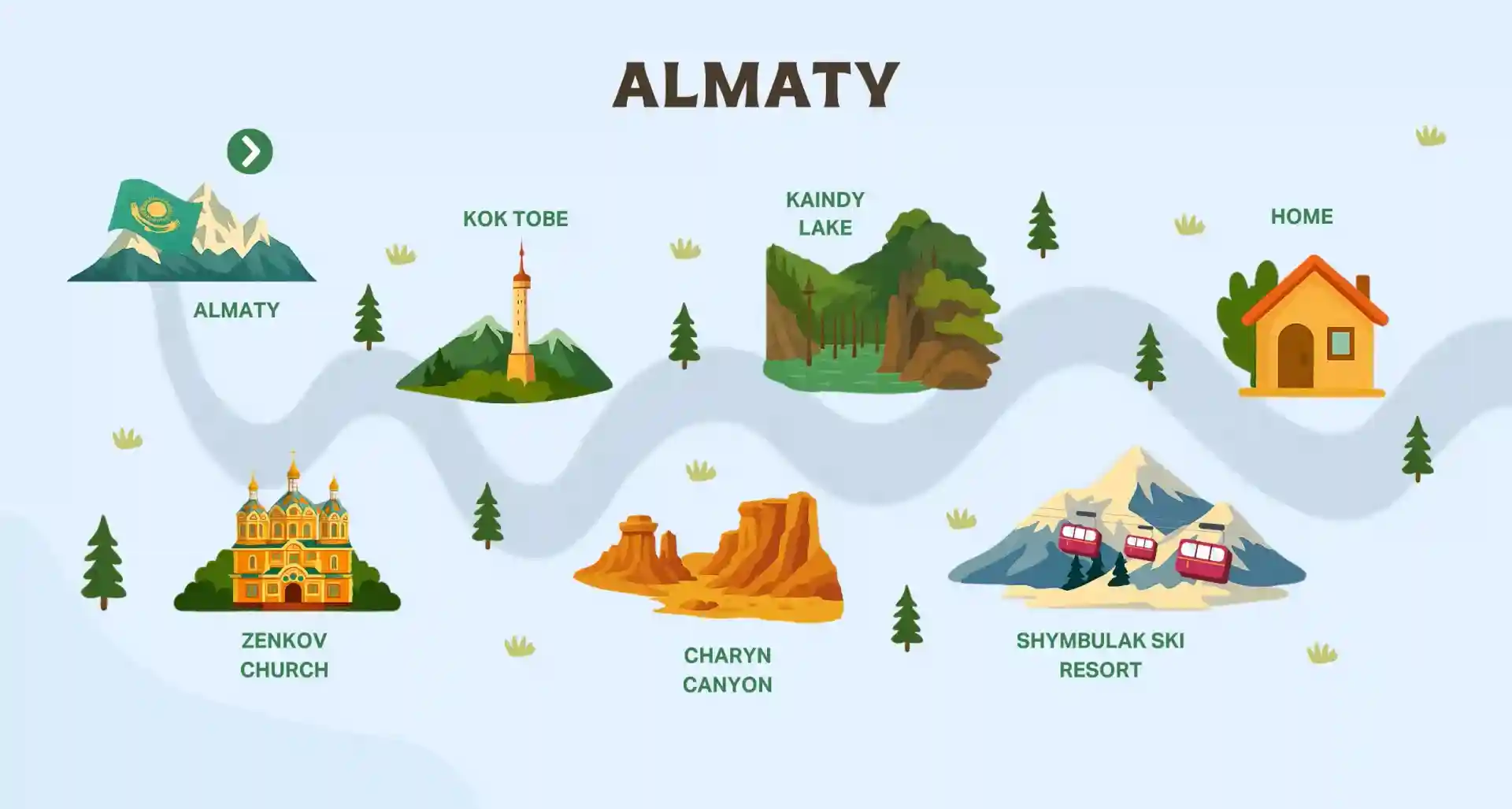 almaty-tour-package-webp-7ed9d250eb-1751975885359.webp