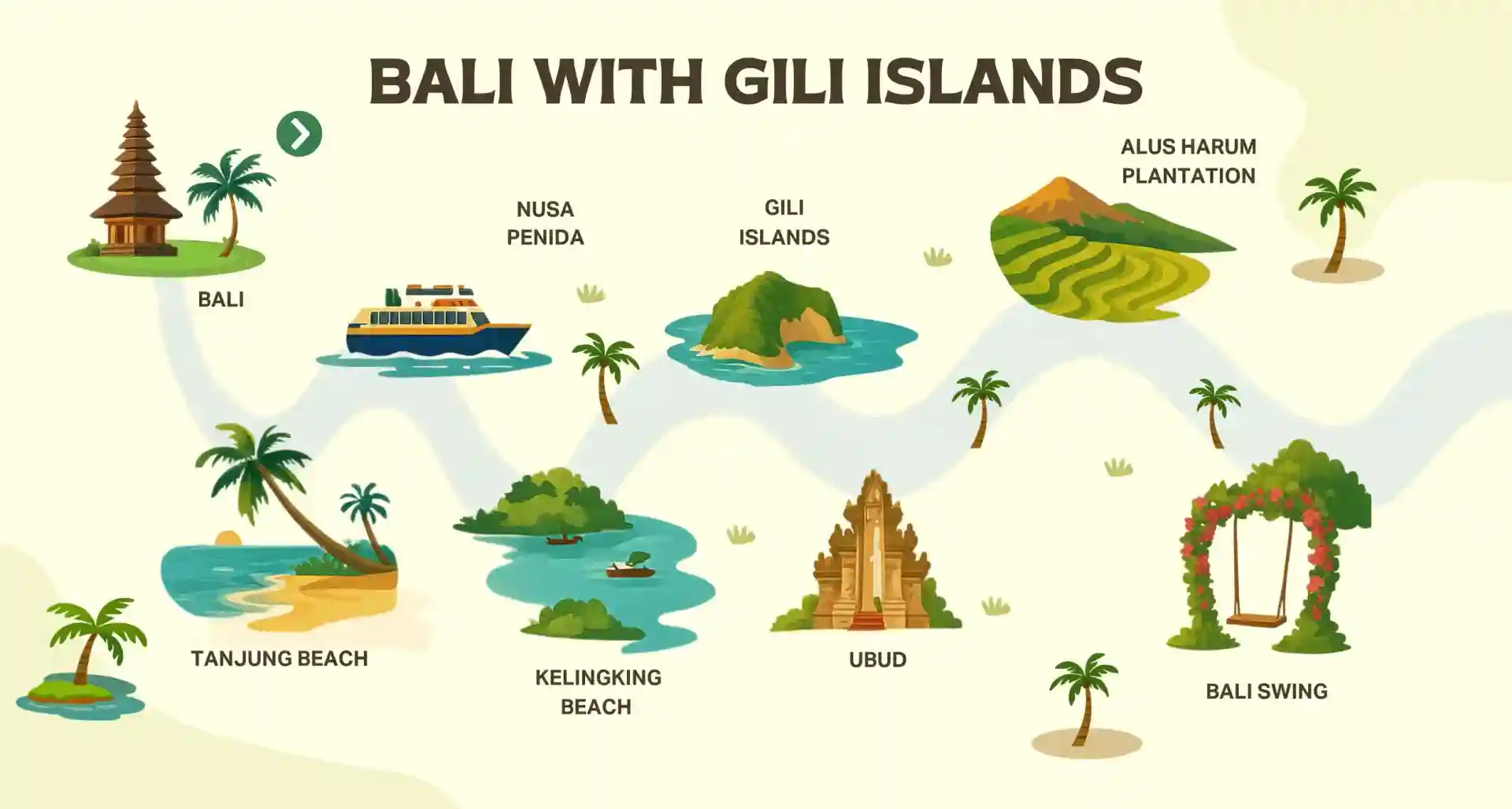 bali-with-gili-webp-bcc6116a71-1751975968133.webp