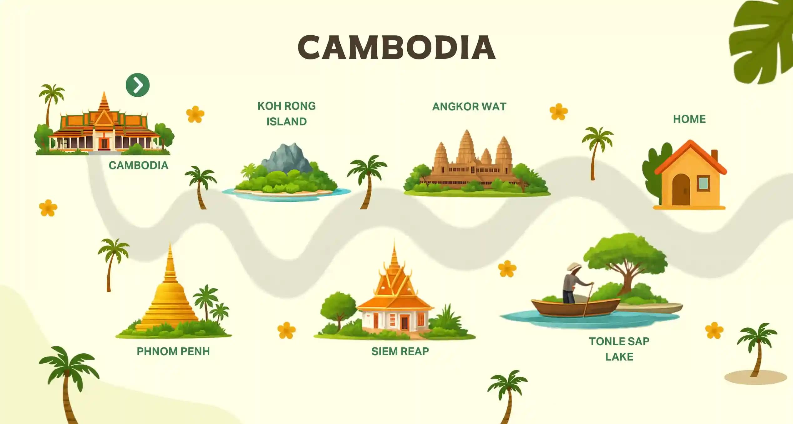 Cambodia (2).webp