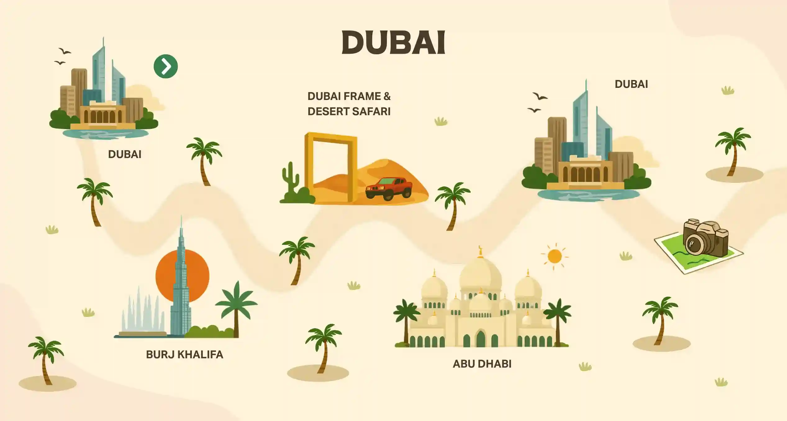 Dubai web view.webp