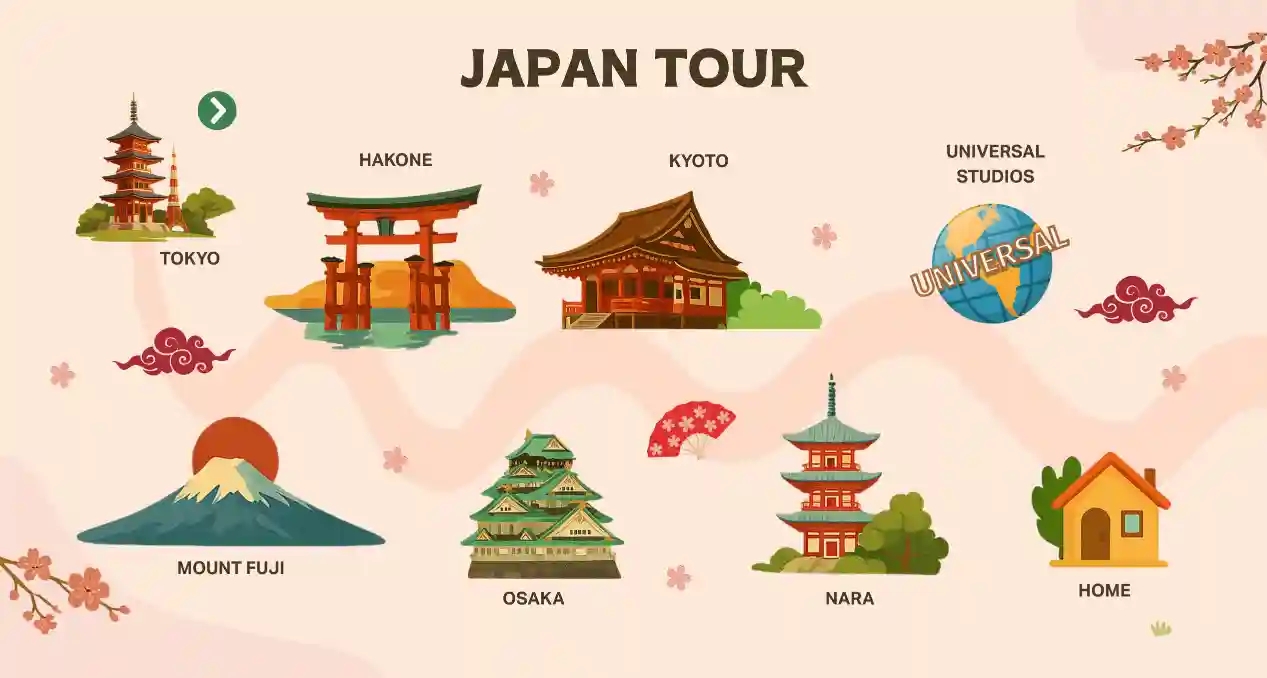 Japan trip with flights web view (1).webp