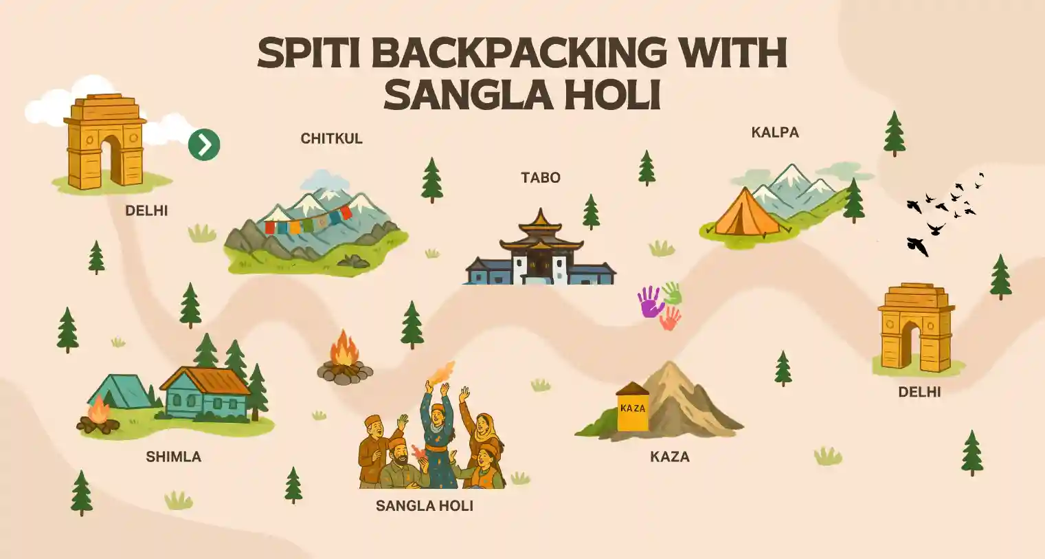 Spiti with sangla-holi-trip.webp