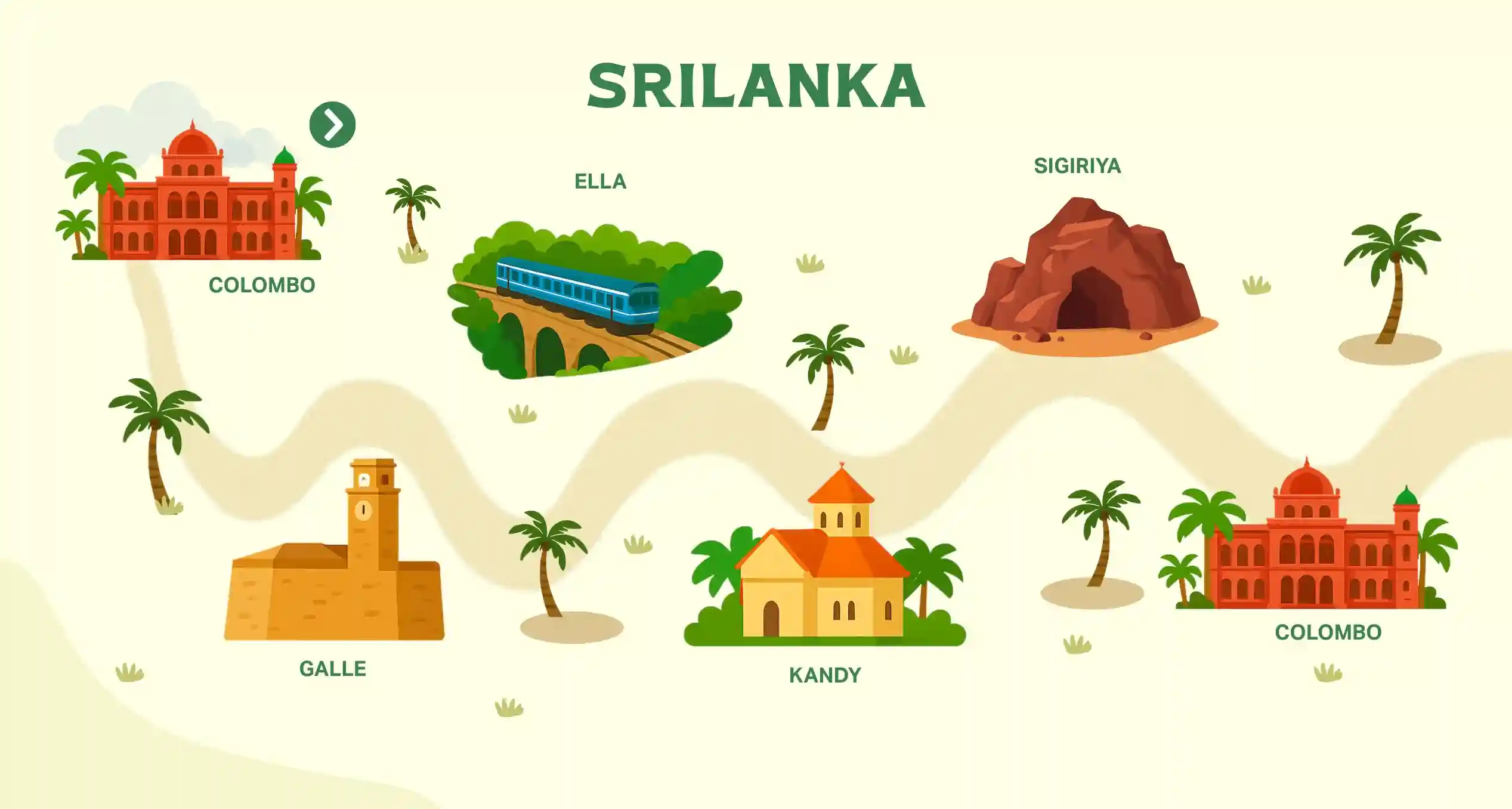 Srilanka.webp