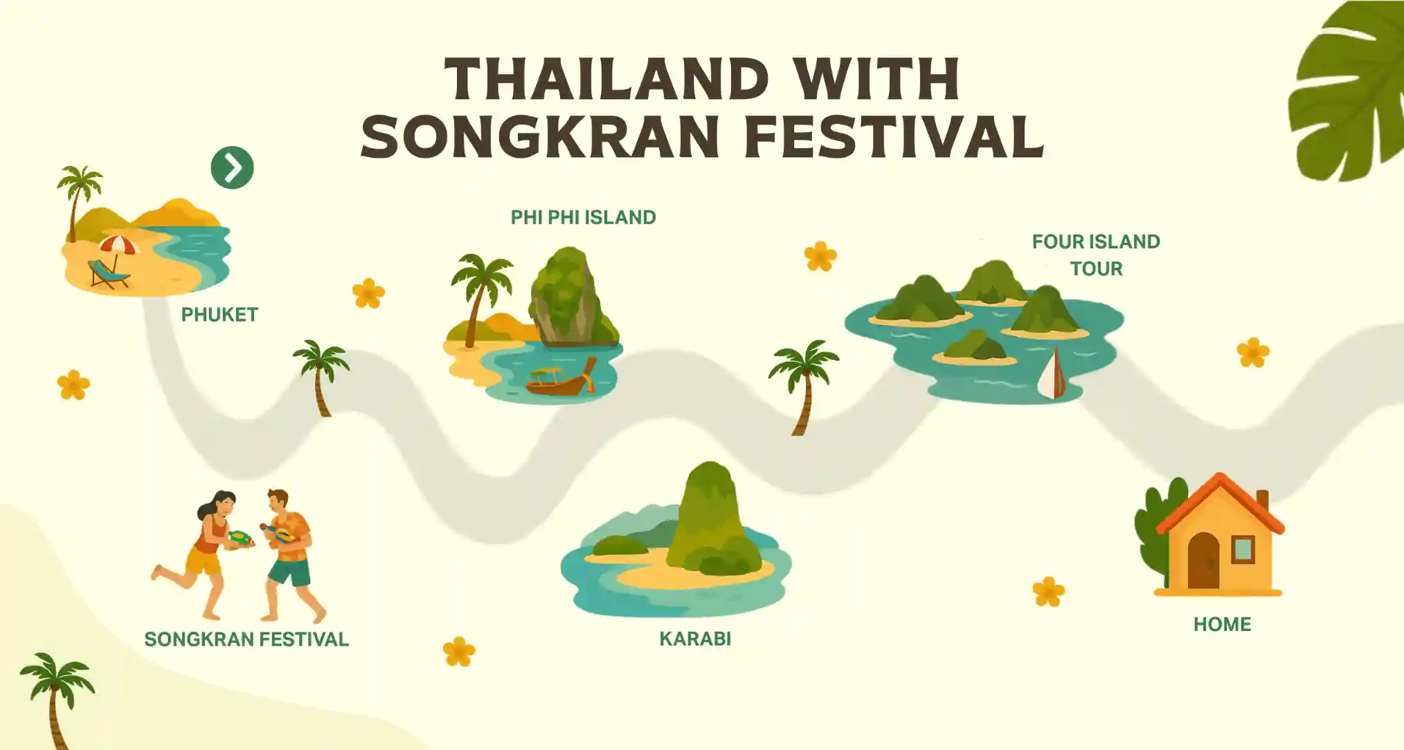 thailand with songkran new web view.webp