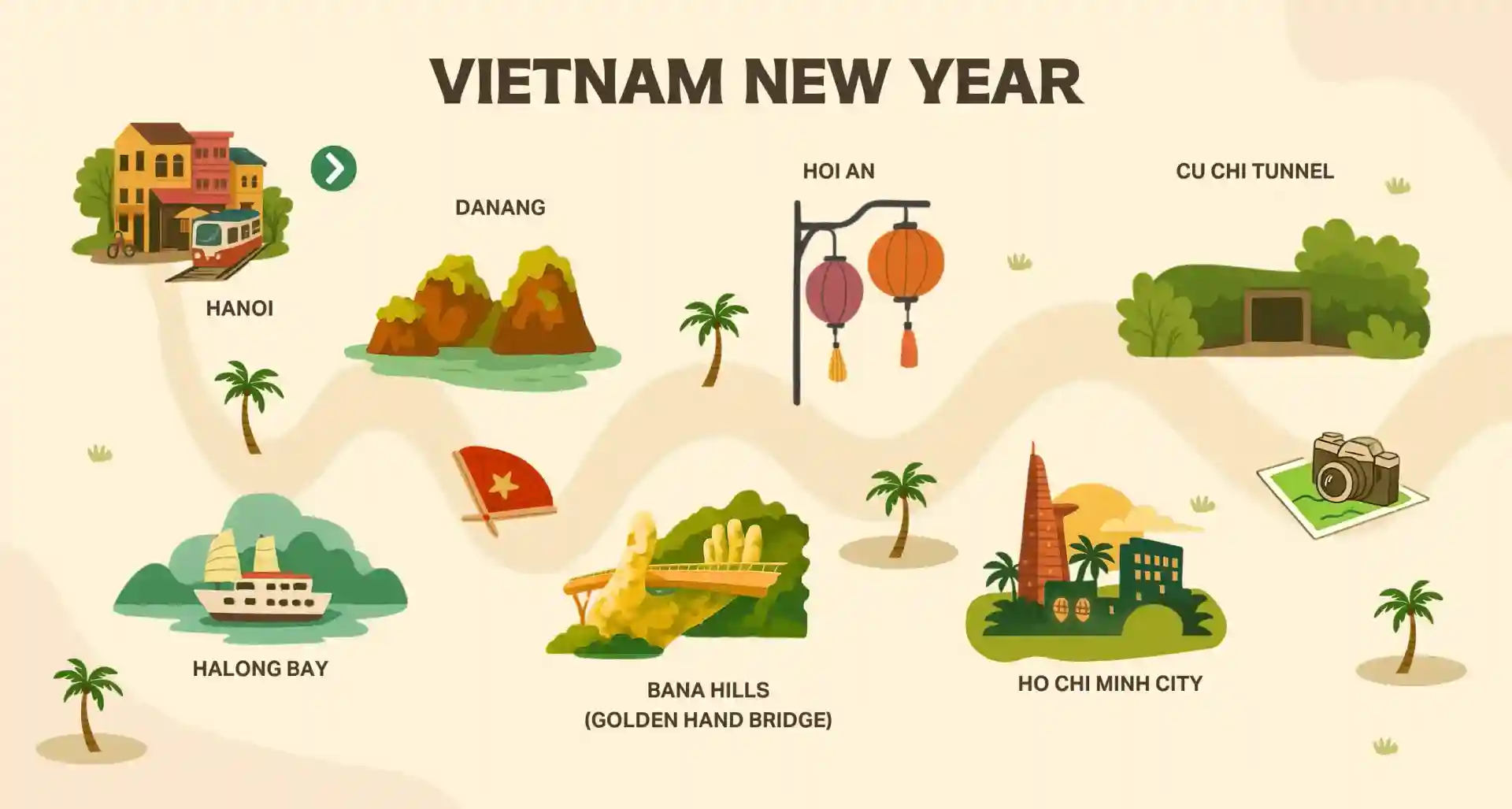 vietnam-newyear-package-webp-30a2be1d73-1751976441468.webp